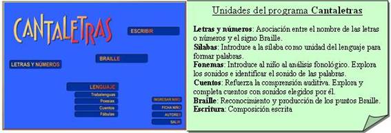 CANTALETRAS