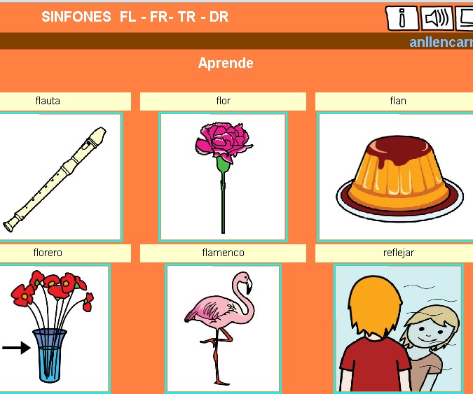 SINFONES FL, TR, DR